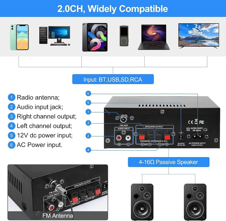 HiFi-Verstärker WOOPKER Mini Verstärker, 500W,2 Kanäle Bluetooth Verstärker HiFi Stereo w/UKW-Radio,