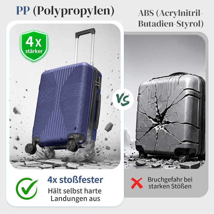 LEADZM Koffer Set 3 teilig Hartschale aus PP (Navyblau) | 4x stossfester, kältefest bis -35 °C und k