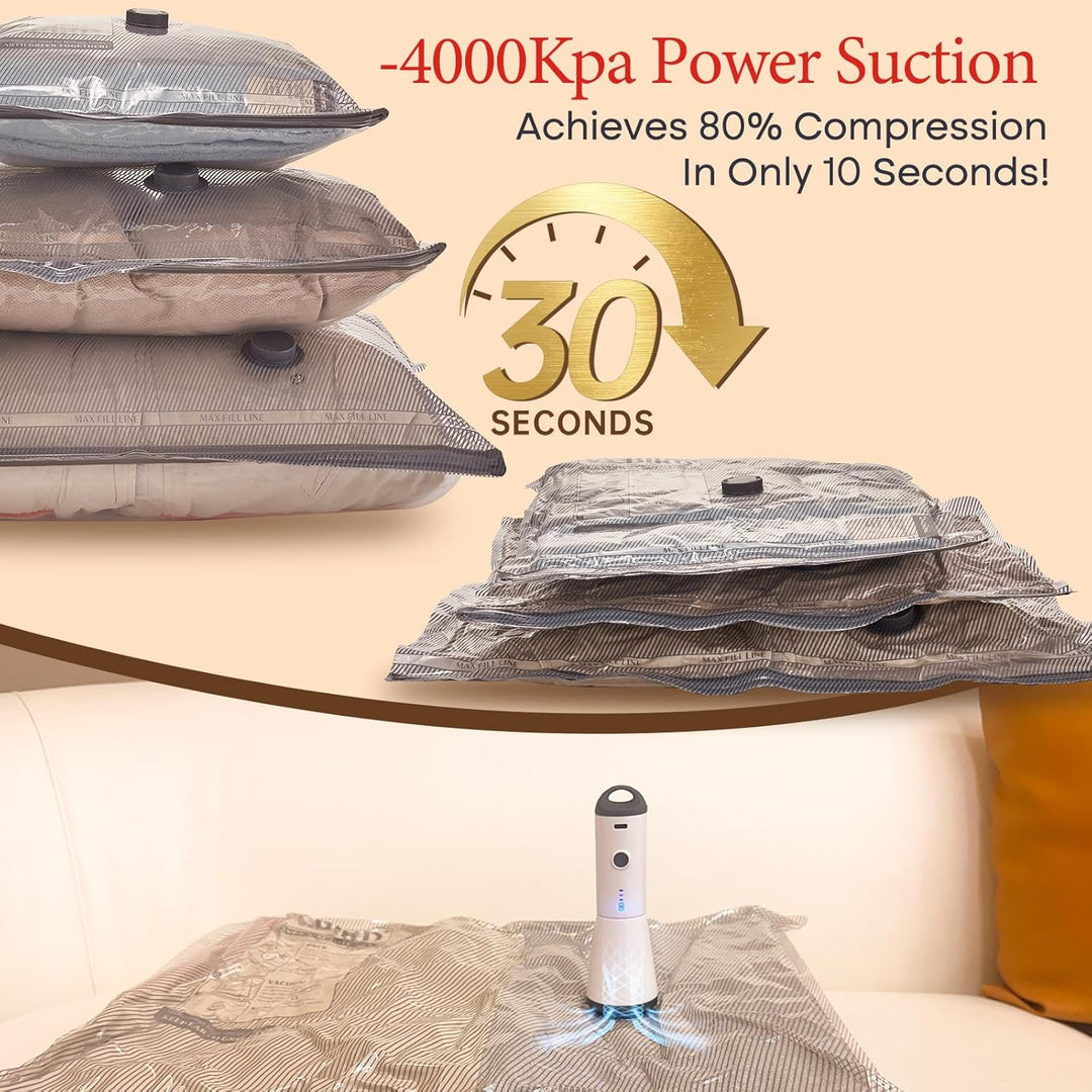 Vakuumbeutel für Kleidung mit Kabelloser Vakuumpumpe, 18 Stück (6x 40x50cm, 6x 40x60cm, 6x 50x60cm),