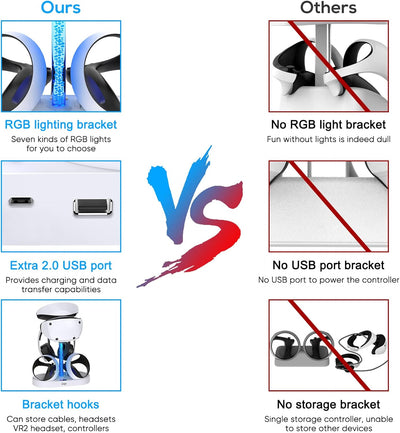 Ladestation für PS VR2 mit RGB-Licht, vertikale Ladeständer Dock Unterstützung für PSVR2 Headset Dis