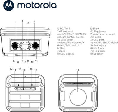 Motorola Sound ROKR 810 / Sonic Maxx 810 - Kabelloser Lautsprecher - 40 Watt - Bluetooth 5.0 - LED -