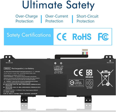 Ersatz-Akku GB02XL für HP Chromebook G2 EE 11 x360 14-DB0051CL Serie Notebook HSTNN-IB8W L42583-005