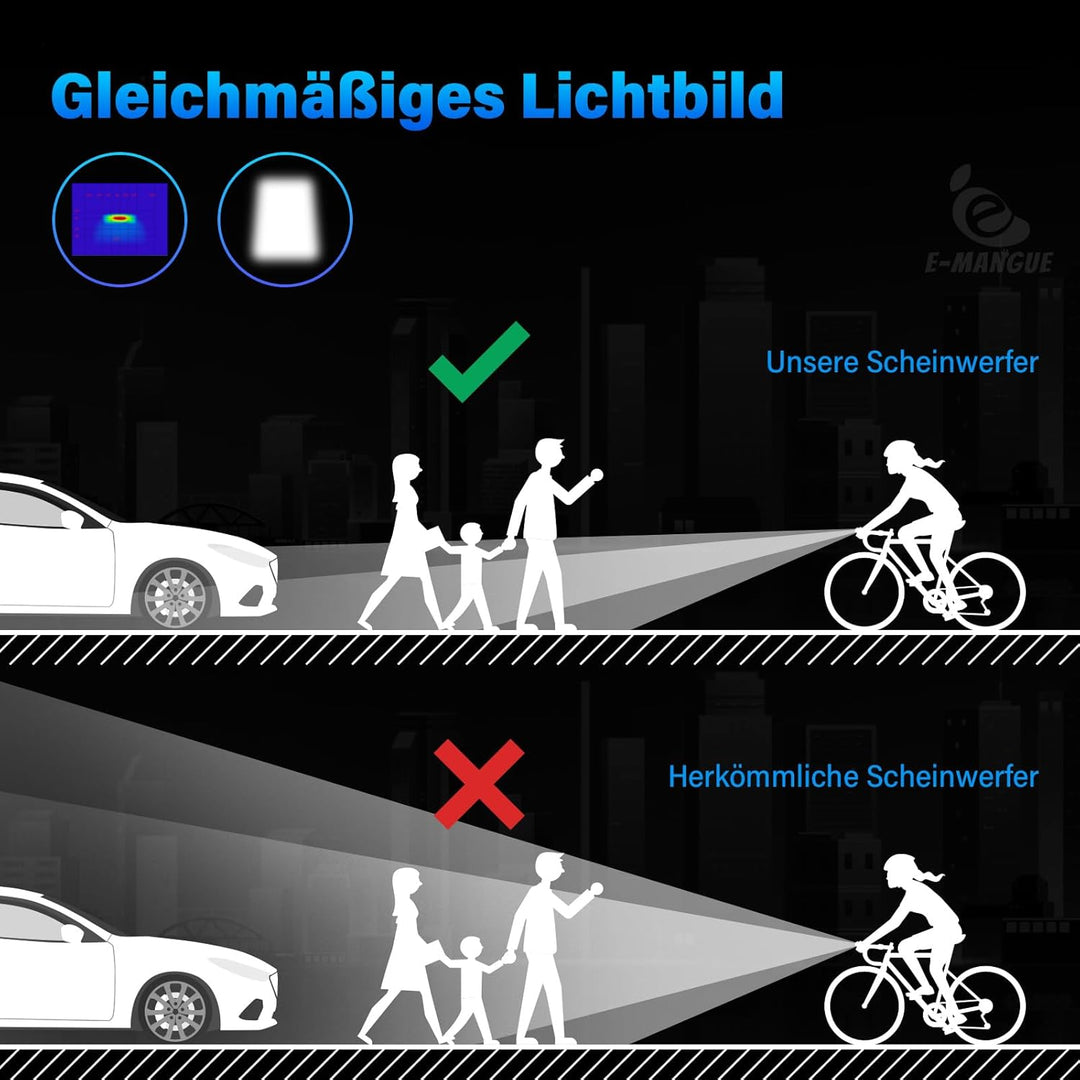 E-Bike LED Fahrradlicht Vorne, 60LUX StVZO Zulassung Frontlicht, Fahrradlicht mit Reflektor, Fahrrad