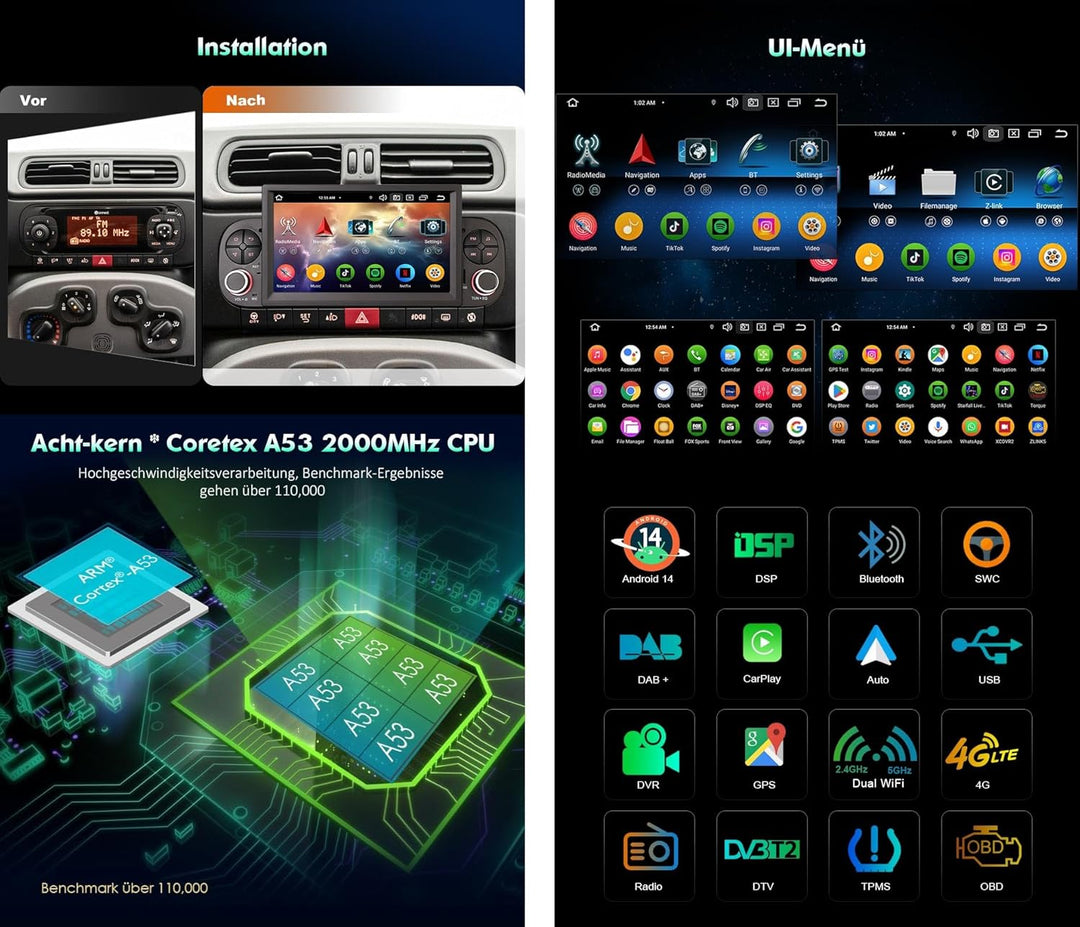 Acht-Kern Android 14 DAB+ Autoradio 4GB+64GB Für Fiat Panda MK3 Type 319 mit GPS Navigator Unterstüt