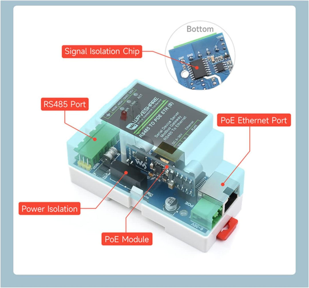 Waveshare RS485 to RJ45 Ethernet Converter Module, Industrial Rail-Mount Isolated RS485 Serial Serve