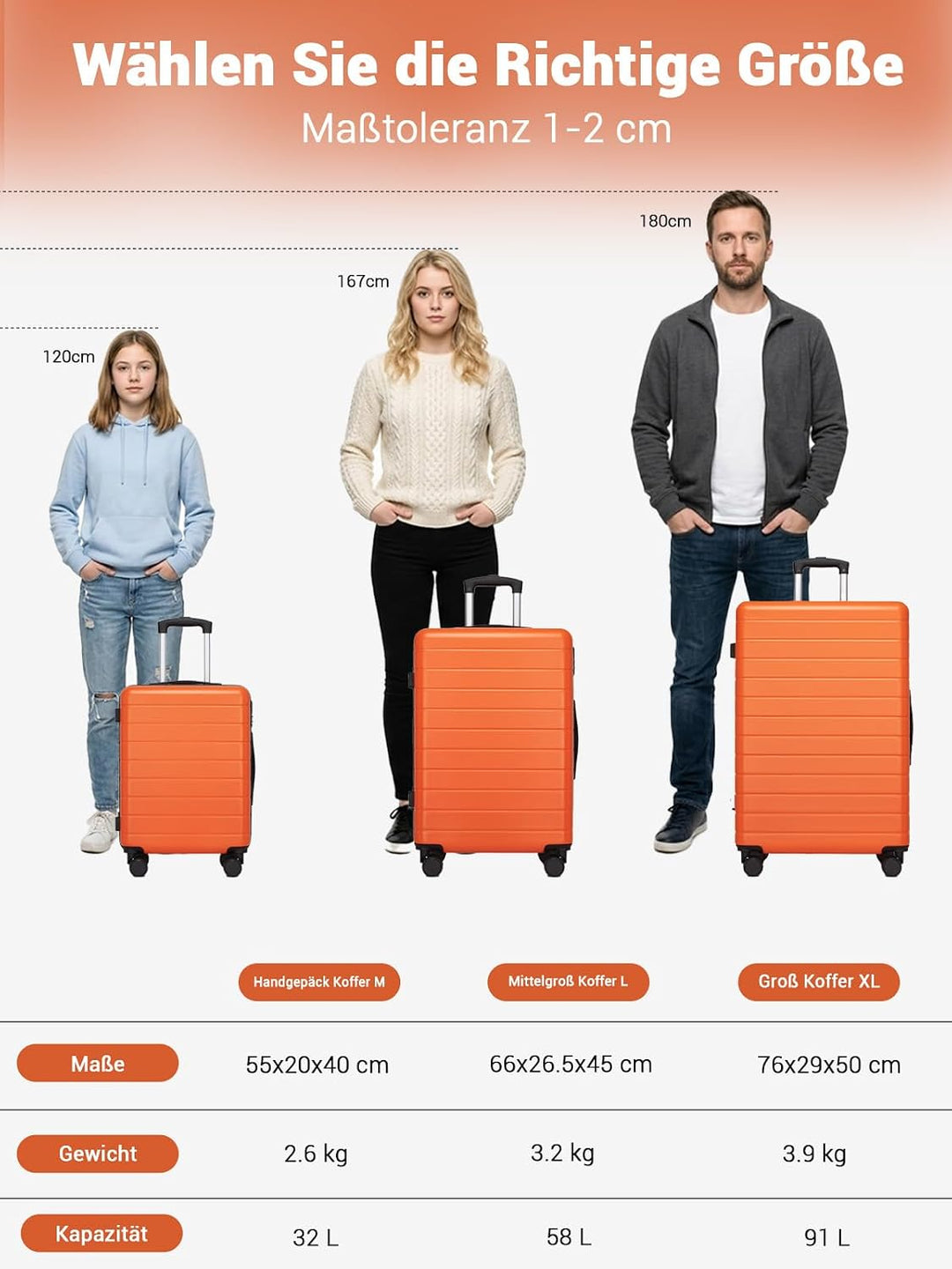 Handgepäck Koffer 55x40x20 cm, Hartschalenkoffer aus ABS, Leichter Trolley mit 4 Leisen 360° Doppelr