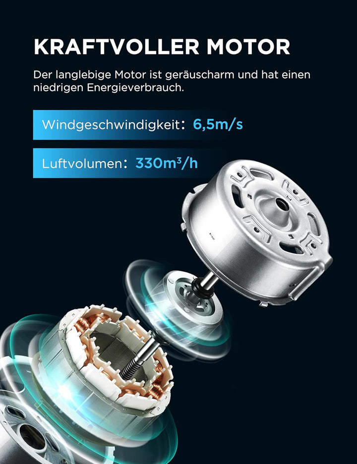 Midea Silent Air Cooler Pro 4-in-1 Mobile Klimaanlage Leiser:Luftkühler,Turmgebläse,Luftbefeuchter u