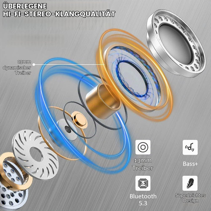 Bluetooth 5.3 Kopfhörer In Ear Kopfhörer Kabellos Bluetooth mit ENC Dual Mic, 2022 Kabellose Kopfhör
