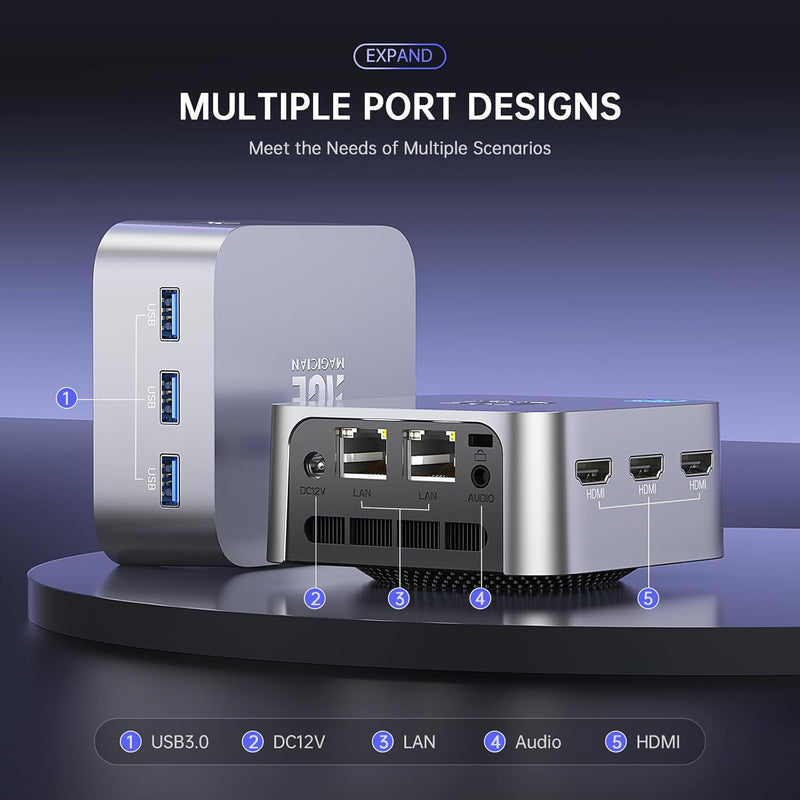 ACEMAGICIAN Mini PC Dual Ethernet, 12th Ιntel Alder Lake-Ν95 (bis zu 3,4 GHz) Desktop-PC, 8GB LPDDR5