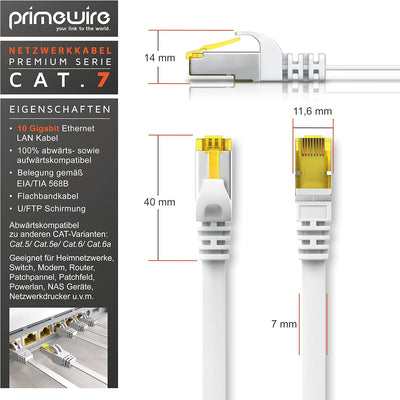 20m CAT 7 Netzwerkkabel Flach - Ethernet Kabel - Gigabit Lan 10 Gbit s - Patchkabel - Flachbandkabel