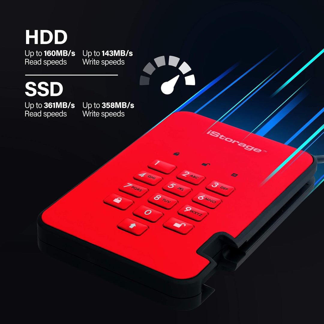 iStorage 182999 diskAshur2 SSD 2TB - Red SSD 2TB Rot, SSD 2TB Rot