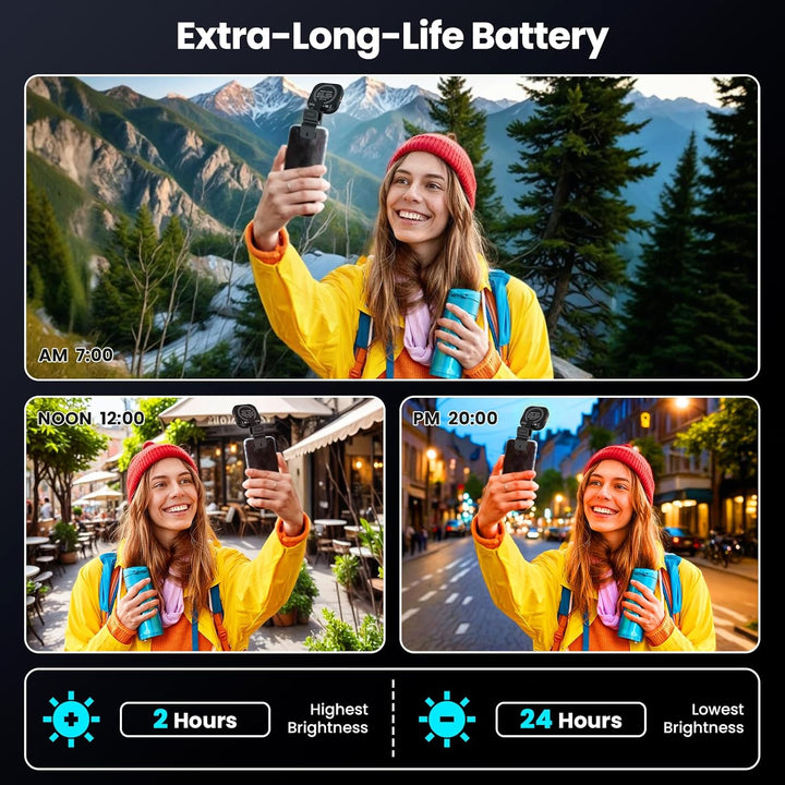 LUXSURE Handy Licht für iPhone, Klein Ringlicht mit Akku, Mini Ringlicht Handy, Tragbares Handylicht