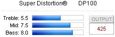 DiMarzio 200453 Super Distortion Tonabnehmer, Schwarz/Crème