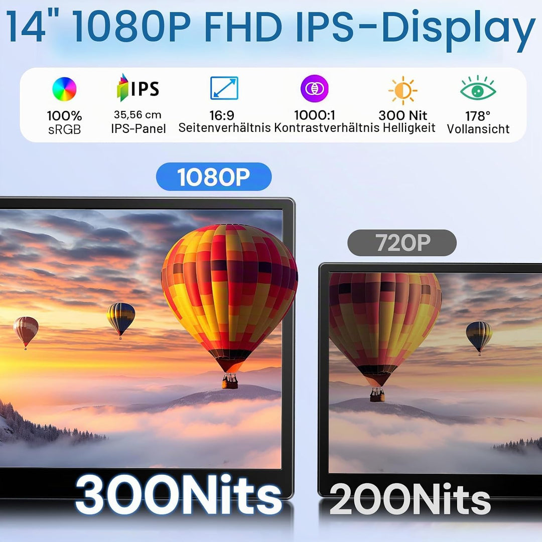 14” Laptop Bildschirm Erweiterung, 3.0 lbs leichter tragbarer Monitor für Laptop, 1080P FHD IPS-Disp
