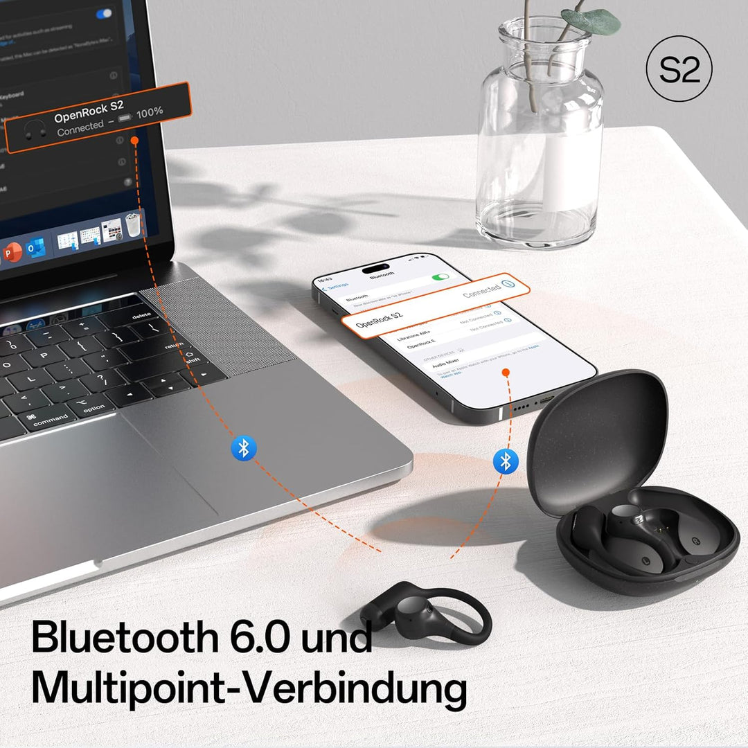 S2 Open-Ear Kopfhörer, 7G-Ultraleicht-Design, Hi-Res LDAC-Audio, dreifach wasserfest, Bluetooth 6.0,