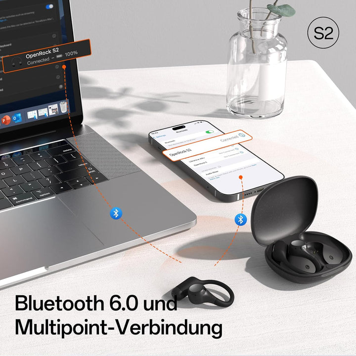S2 Open-Ear Kopfhörer, 7G-Ultraleicht-Design, Hi-Res LDAC-Audio, dreifach wasserfest, Bluetooth 6.0,