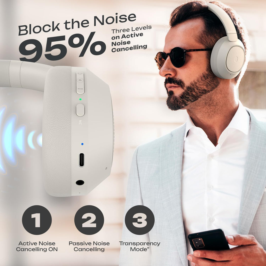 PowerLocus Hybrid Active Noise Cancelling Kopfhörer, 60 Std. Spielzeit Kopfhörer Kabellos, Transpare