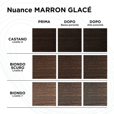 Kemon - Yo Cond Marron Glacé, reflektierendes Klimamittel aus natürlichen Herkunft, mit Yoghurt-Extr