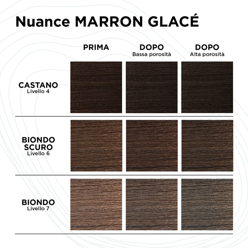 Kemon - Yo Cond Marron Glacé, reflektierendes Klimamittel aus natürlichen Herkunft, mit Yoghurt-Extr