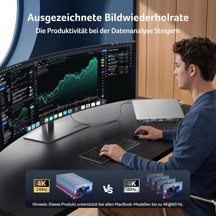 Acer USB C auf HDMI 2.1 Kabel 8K@60Hz 2m, 4K@240/144/120Hz Typ-c Thunderbolt 3/4/5 zu HDMI Adapter k