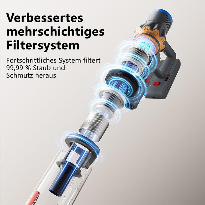 Akku Staubsauger, 58000Pa Staubsauger Kabellos, Akkustaubsauger mit Display & LED, Anti-Tangle-Bürst