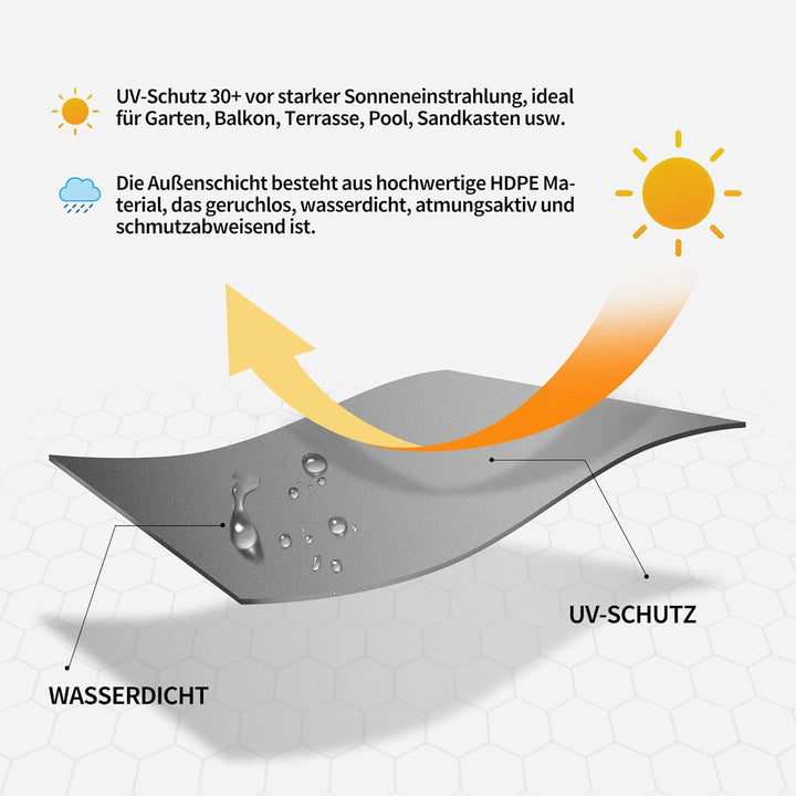 Duhome Sonnensegel Wasserdicht 3x4m, Sonnenschutz Wetterbeständig Rechteck UV-Schutz inkl Befestigun