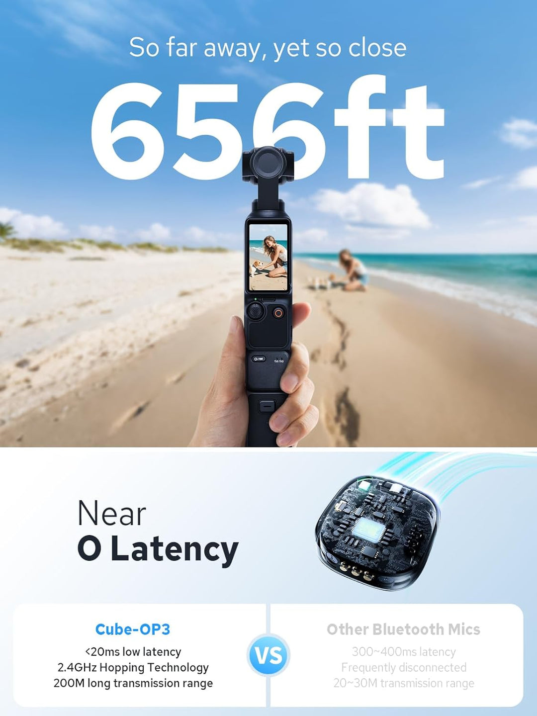 Godox Cube-OP3 Funk- Mikrofone, 48kHz/24bit Hi-Res Audio, Dual-Mode Rauschunterdrückung, 2.4G Wirele
