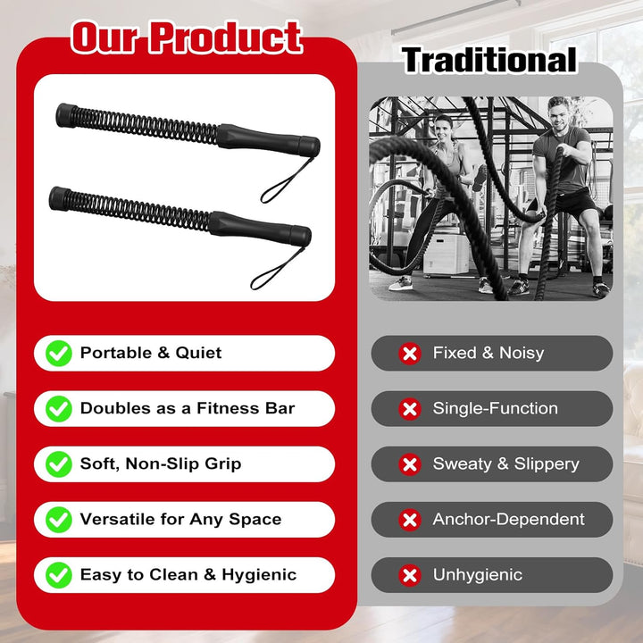 RELIFE REBUILD YOUR LIFE Trainingsseile 2-in-1 Battle Rope ohne Seil fur Heimfitnessstudio leises Se