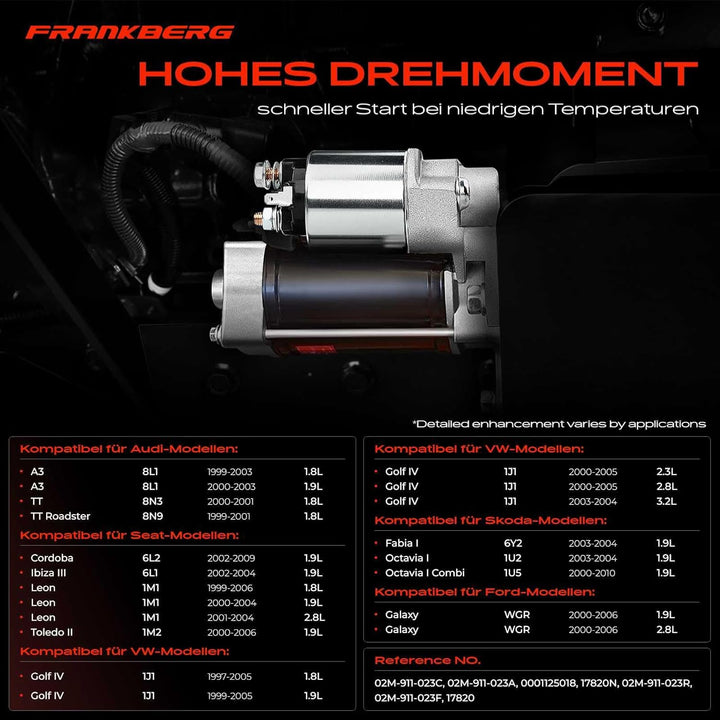 Frankberg Anlasser Starter Kompatibel mit A3 1999-2003 Ibiza 2002-2004 Leon 1999-2006 Fabia 2003-200