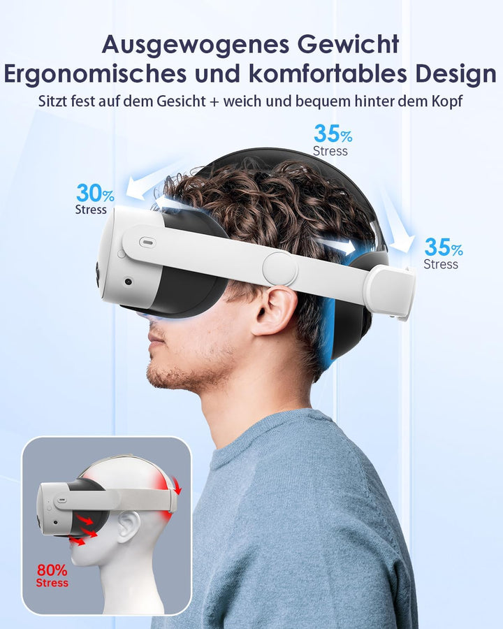 Maecker vr Elite Strap Kompatibel für Quest 3 Strap für Quest 3 Zubehör Bequemer Stabiler Strap Ersa