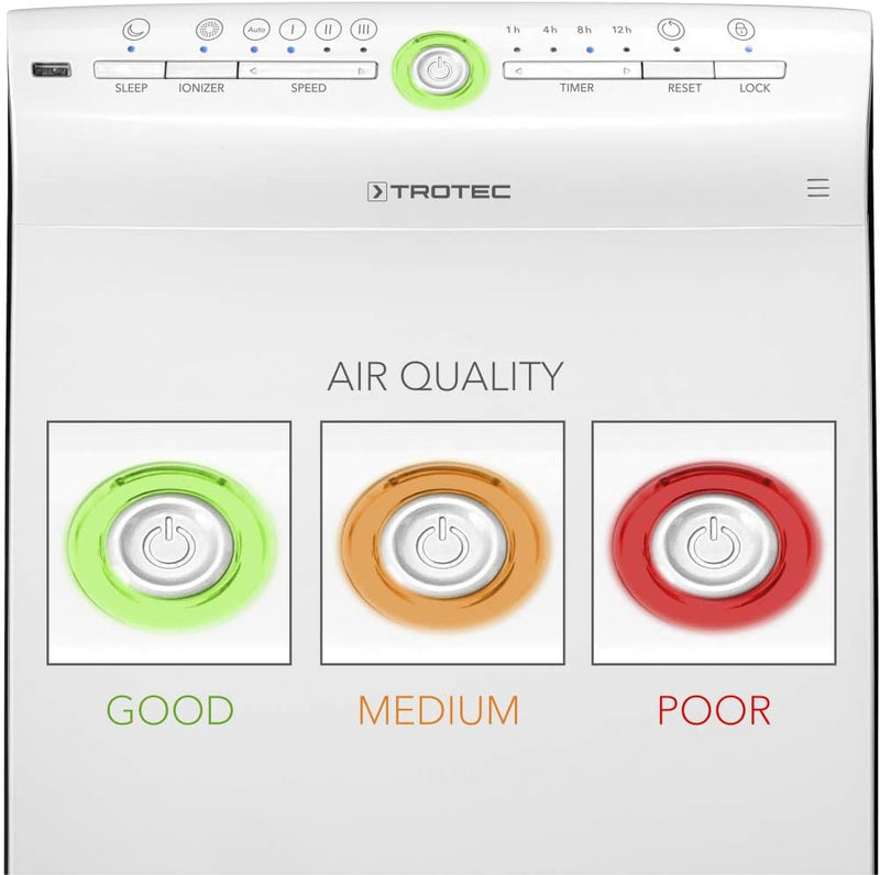 TROTEC Luftreiniger AirgoClean 100 E – HEPA Filter für Allergiker – Räume bis 21 m² /53 m³, Gebläses