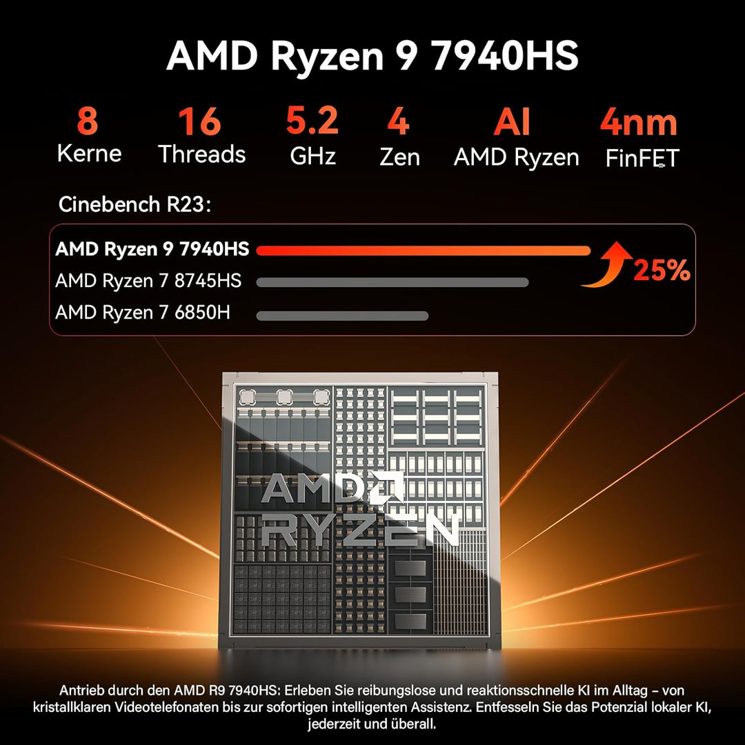 GEEKOM Mini PC A7 Max mit AMD Ryzen 9 7940HS R9 7940HS(16GB+1T), R9 7940HS(16GB+1T)