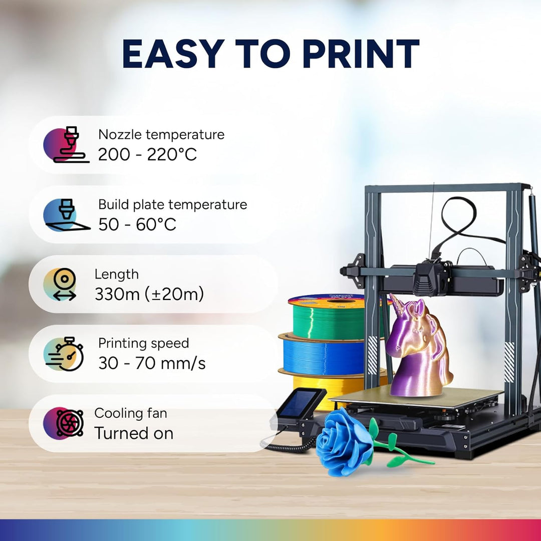 OVERTURE Silk PLA Zweifarbig Filament 1.75mm für 3D Drucker, 1kg Spule (2.2lbs), Massgenauigkeit +/-