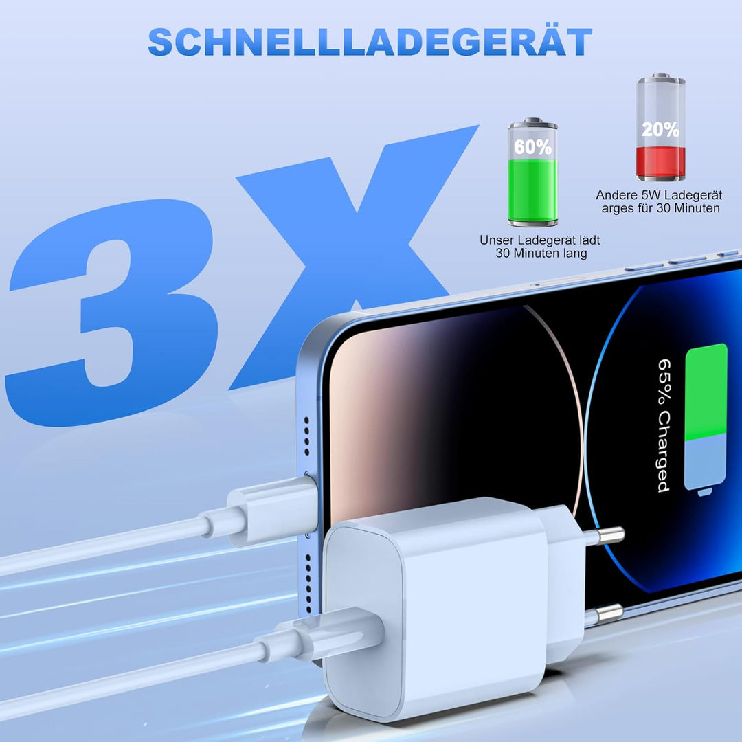 iPhone Ladekabel, [MFi-Zertifiziert] 2er Pack iPhone Ladegerät Apple Ladekabel 2M,USBC Schnellladege