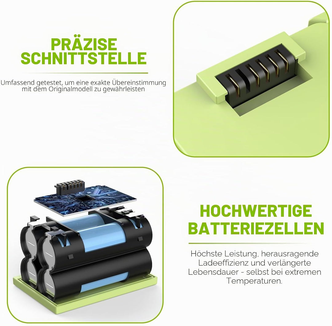 14.4V 3300mAh Ersatzakku für iRobot i7/i7+ e5 e6,iRobot roomba i3/i3+ i4 i6 J7