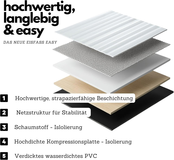 Eisfass® Easy Premium Eisbad für Zuhause zum Eisbaden (77cm Ø x 67 cm, 250L) Patentiert in Europa -