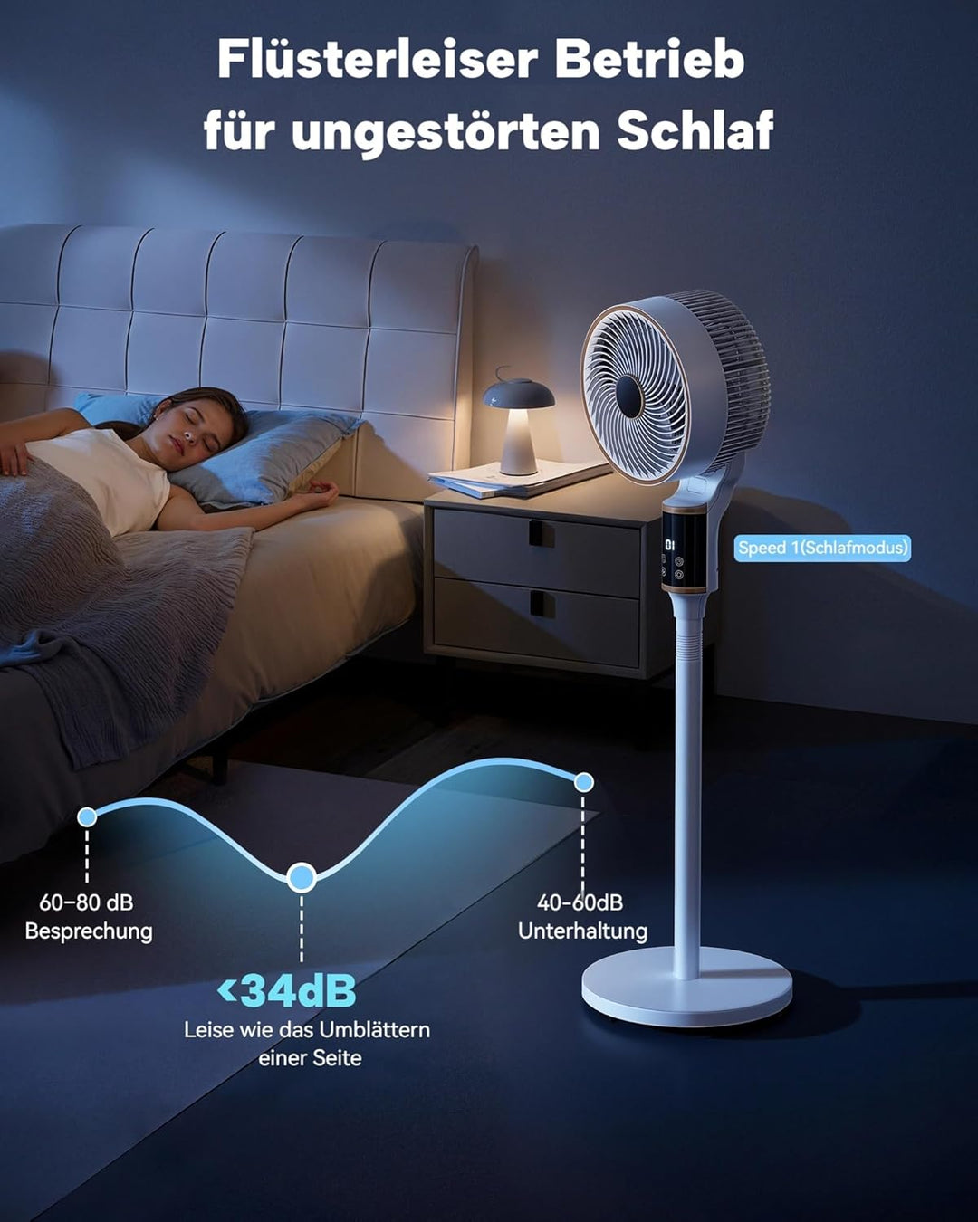Leiser Turmventilator 101cm mit 3D-Oszillation, 12 Geschwindigkeiten, 12H Timer & Fernbedienung – en
