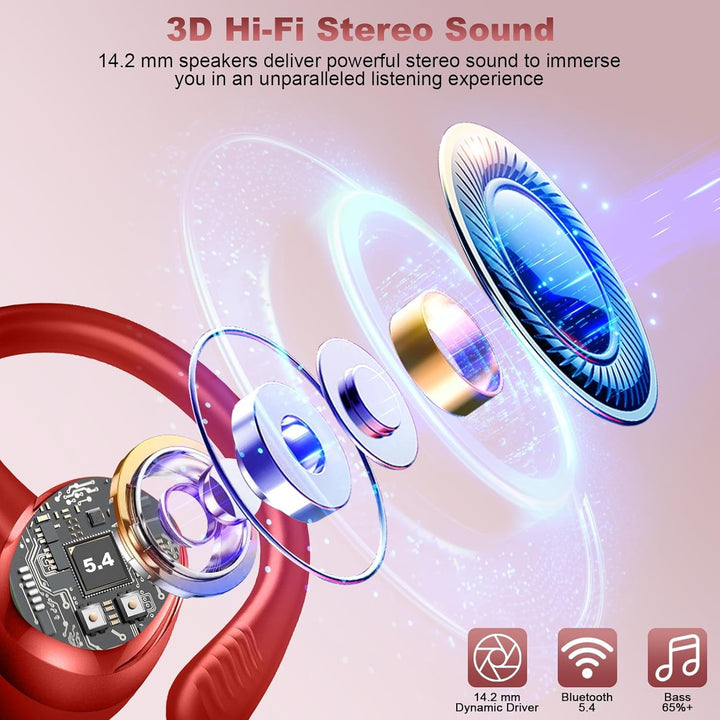 Bluetooth 5.4 Kopfhörer Sport, 2026 In Ear Kopfhörer Kabellos Bluetooth mit 6D Stereo/4 ENC Mic, 50H