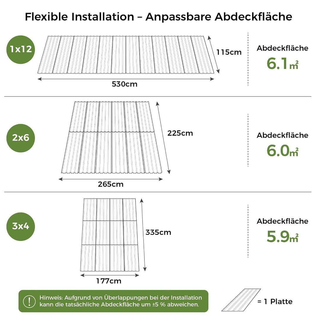Mondeer Dachblech, Dachbleche Trapezblech, 12PCS Metall Dachdeckung Stahlblech Formblech Platten 115