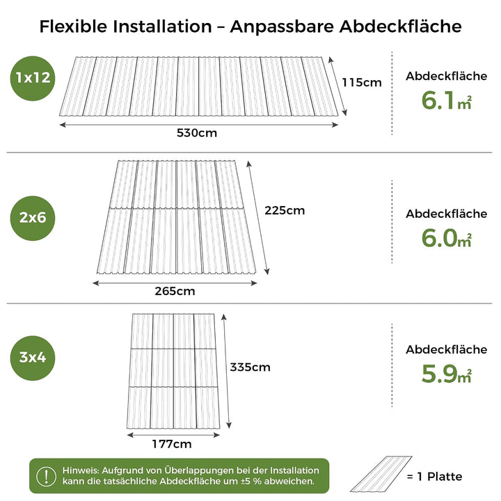 Mondeer Dachblech, Dachbleche Trapezblech, 12PCS Metall Dachdeckung Stahlblech Formblech Platten 115