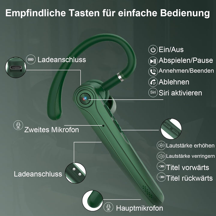 Bluetooth Headset V5.4 Wireless Freisprech Telefon mit CVC 8.0 und ENC Dual Mikrofon, Bluetooth Ohrh