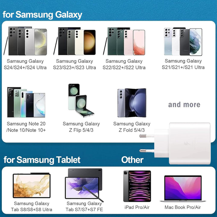 45W USB C Schnellladegerät Super Fast Netzteil USB C Ladegerät mit (2m, 100W) USB C Nylon Kabel für