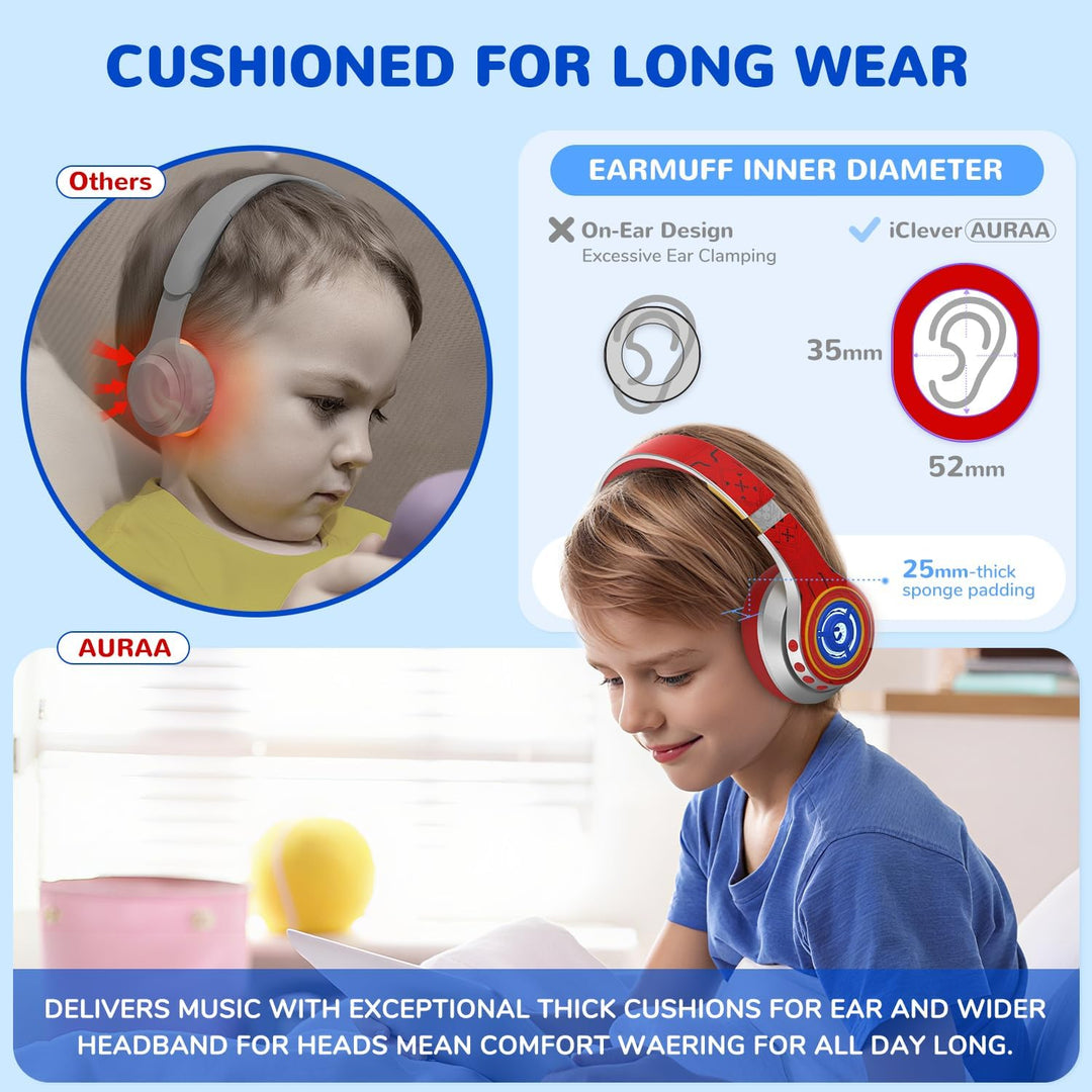 iClever Noise Cancelling Bluetooth Kopfhörer Kinder, LED-Beleuchtung, Bluetooth 6.0, Type-C-Schnella