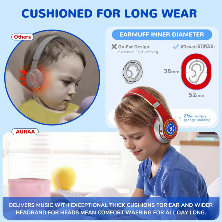 iClever Noise Cancelling Bluetooth Kopfhörer Kinder, LED-Beleuchtung, Bluetooth 6.0, Type-C-Schnella