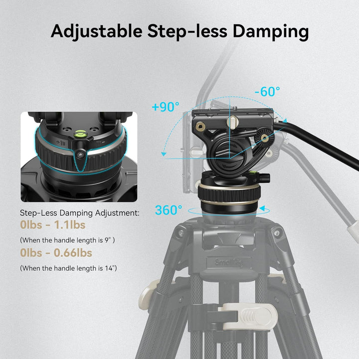 SmallRig Stativ Fluid Videokopf, mit Schnellwechselplatte für Manfrotto und für DJI RS 2 / RS 3 / RS
