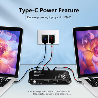 USB C KVM Switch 2 In 1 Out,4K@60Hz, KVM Switches USB2.0,HDMI 2.0, PD3.0,Type C Switch,USB C KVM 2 P