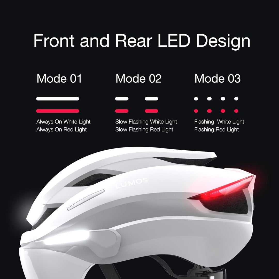 Lumos Ultra E-Bike Smart Helmet | NTA 8667 Certified | Front & Rear LED Lights | Retractable Face Sh