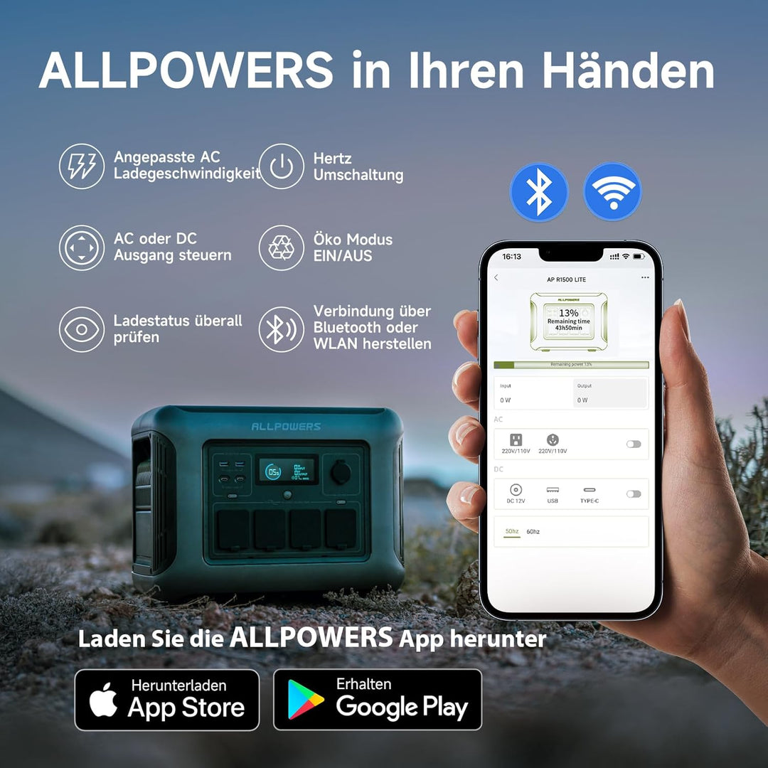 ALLPOWERS R1500 LITE Tragbare Powerstation mit 200W Solarpanel, 1056Wh LFP Batterie Backup mit 4 160
