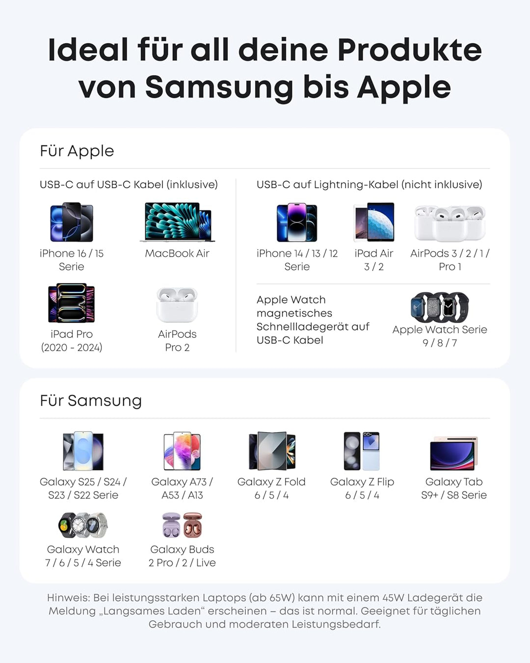 Anker Nano 45W USB C Ladegerät, kompakter Netzteil, Schnellladegerät für iPhone 17/Pro/Pro Max/iPhon