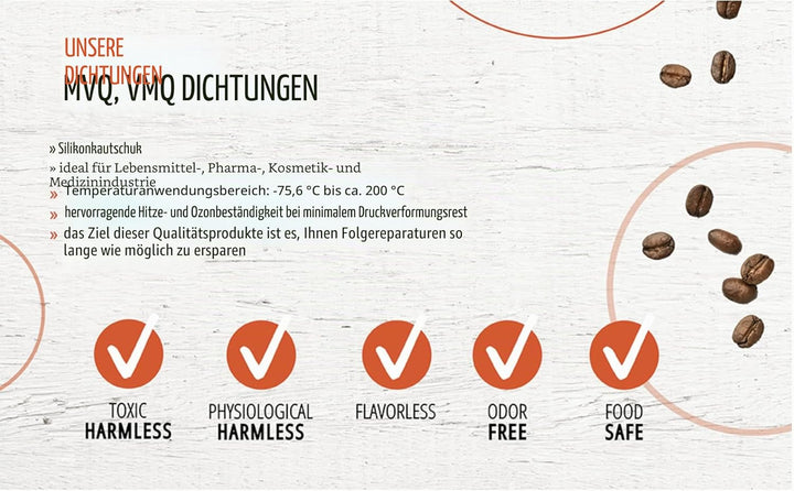 Dichtungssatz kompatibel für La Pavoni Professional, Europiccola, Stradivari, Romantica, Milano, Exp